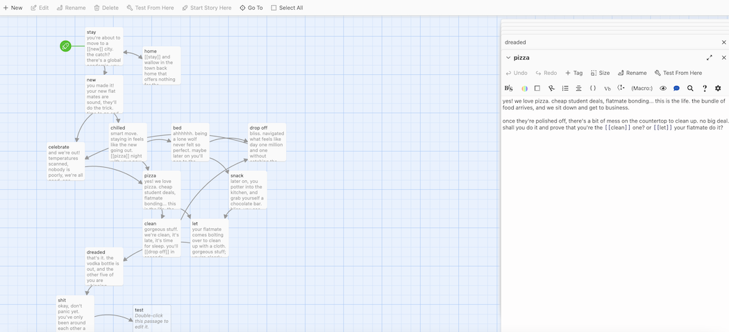 A screenshot of my map of possiblities created on Twine for my interactive narrative